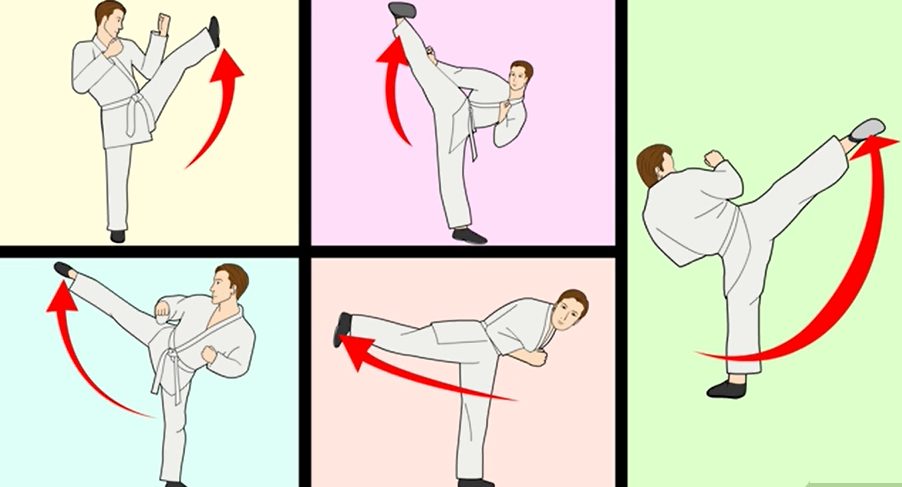 Các động tác cơ bản trong Karate Các động tác cơ bản trong Karate