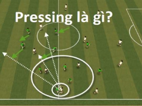Pressing là gì? Tìm hiểu lối đá Pressing trong bóng đá