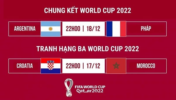 Chia sẻ chi tiết lịch đấu chung kết bóng đá thế giới 2022
