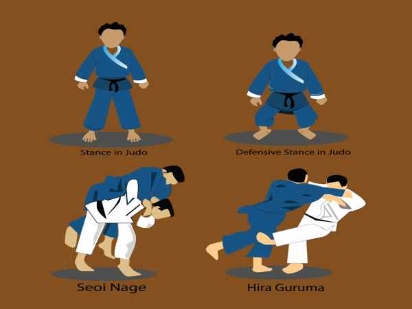 Tên các đòn trong judo