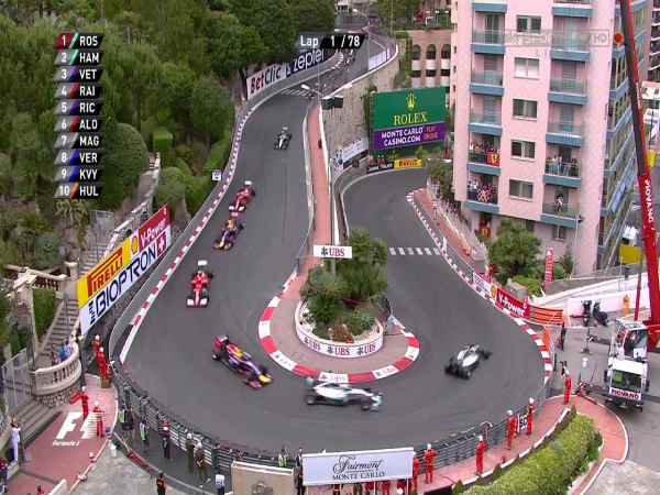Thông tin chi tiết về Chặng đua F1 Monaco Grand Prix