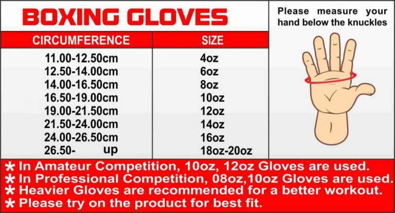 Chọn size găng tay đấm bốc bằng cách đo kích thước bàn tay