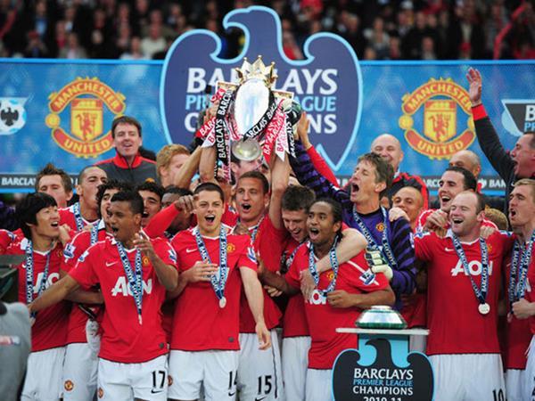 Đội bóng vô địch Ngoại Hạng Anh nhiều nhất Man Utd