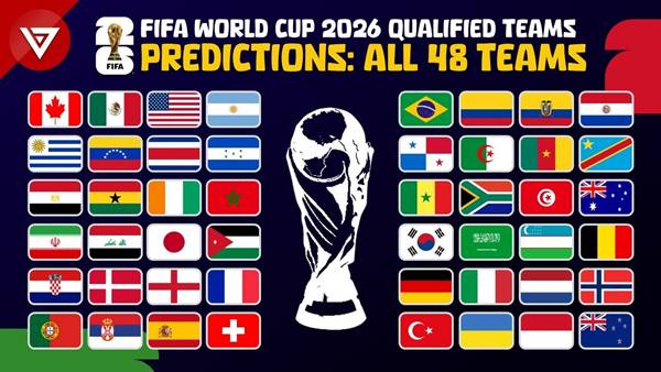 World Cup 2026 World Cup 2026
