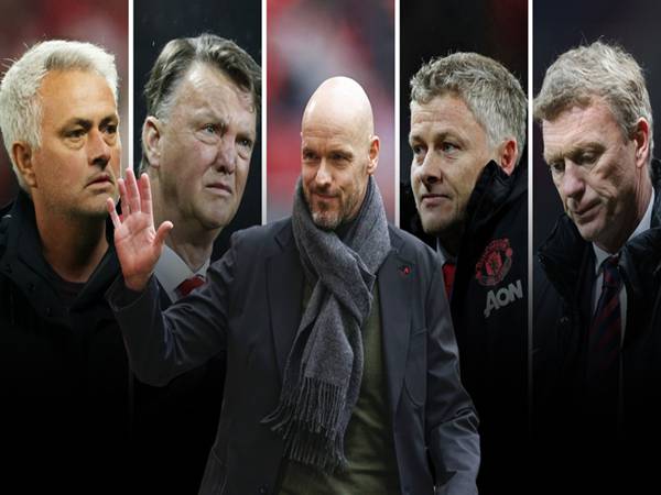 Huấn luyện viên MU thời kỳ hậu Sir Alex – Nhiều biến động và thử nghiệm