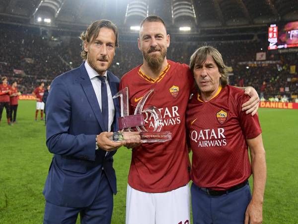 Danh sách cầu thủ AS Roma huyền thoại nổi bật