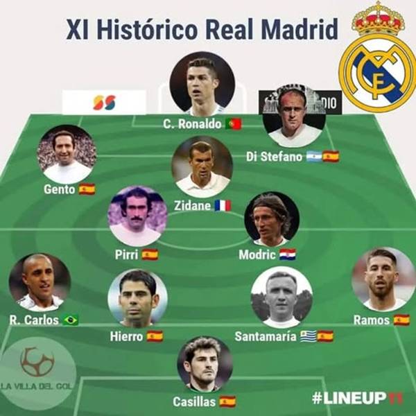 Sơ đồ đội hình Real Madrid huyền thoại mạnh nhất